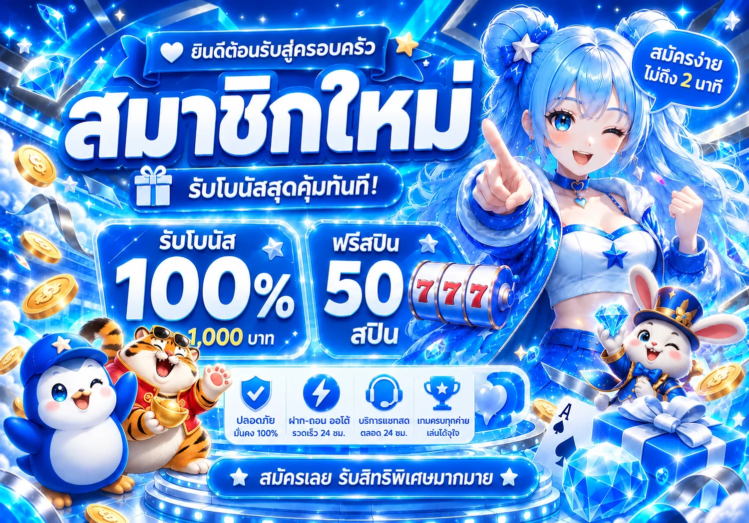 PGPLUS168 ทดลองเล่น ข้อมูลและคู่มือบนมือถือ
