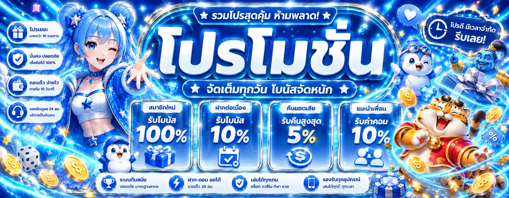 PGPLUS168 โปรโมชั่น ข้อมูลและคู่มือบนมือถือ