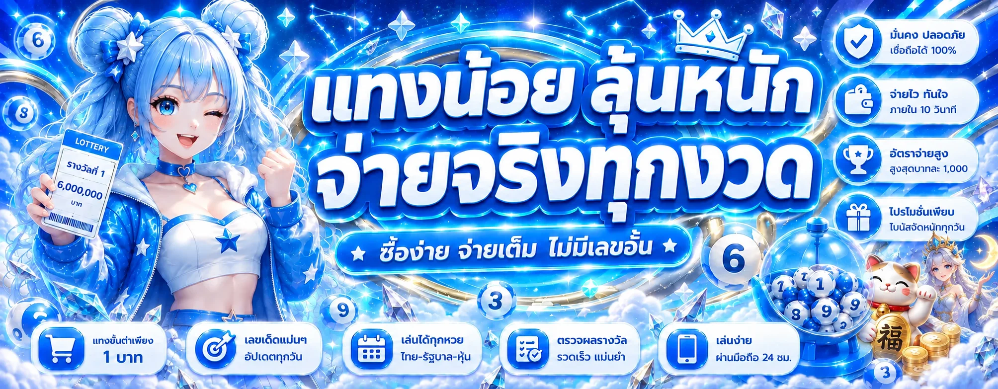 PGPLUS168 หวย ข้อมูลและคู่มือบนมือถือ