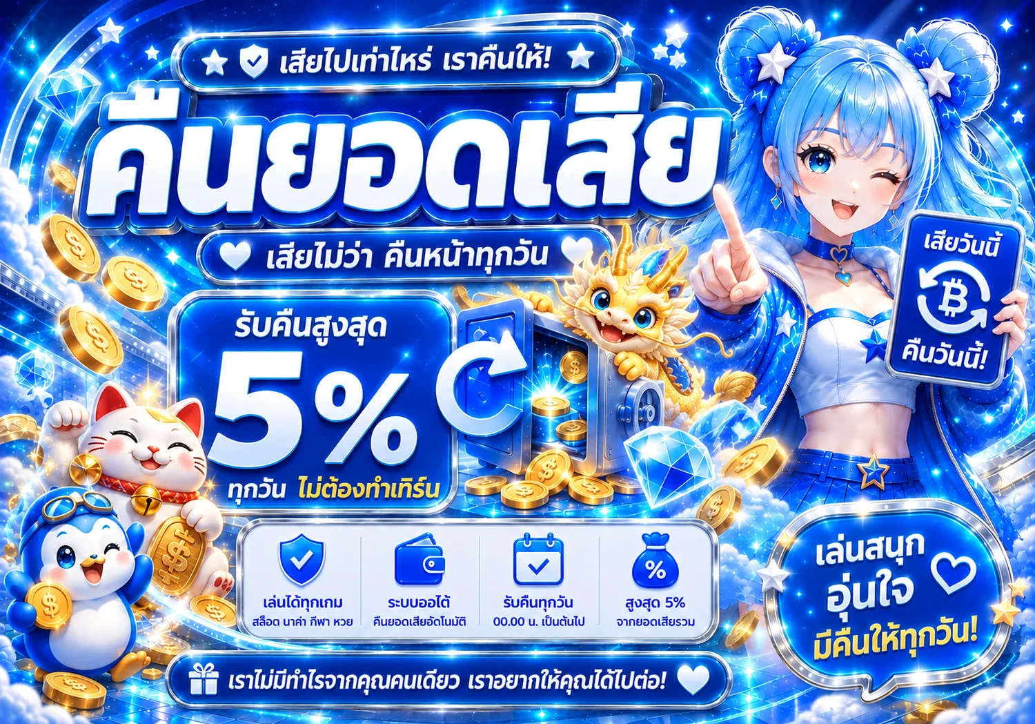 PGPLUS168 ทดลองเล่น ข้อมูลและคู่มือบนมือถือ